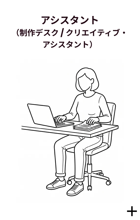 アシスタント（制作デスク / クリエイティブ・アシスタント）